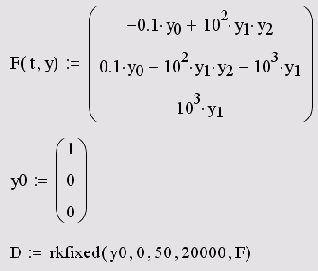 ������� ������ ��� ���������� ��������